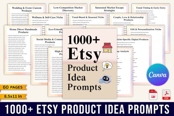 Download 1000+ Etsy Product Idea Prompts Planner - Etsy Collection